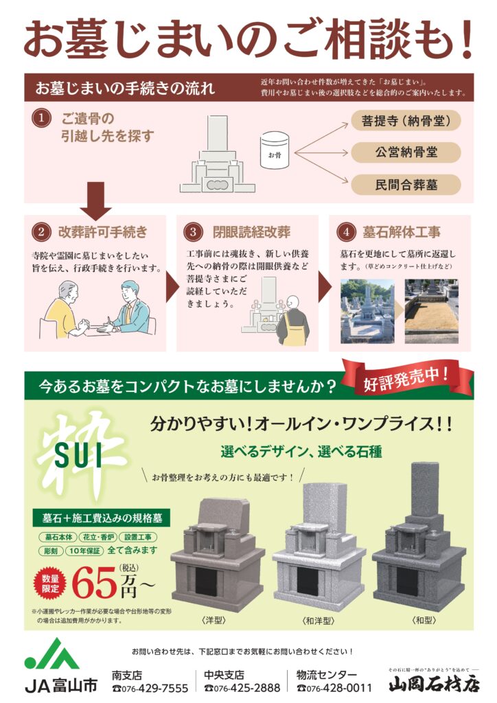 お墓じまいの流れを図解。ご遺骨の引越し、改葬手続き、閉眼供養、墓石の解体工事などを説明。あわせて山岡石材店の新商品「絆SUI」を紹介。65万円から選べる和型・洋型・和洋型の墓石プラン。JA富山市と山岡石材店が提案。