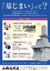「墓じまい」について