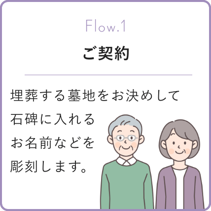 ご契約