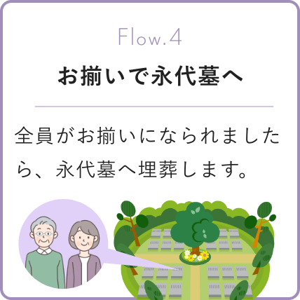 お揃いで永代墓へ