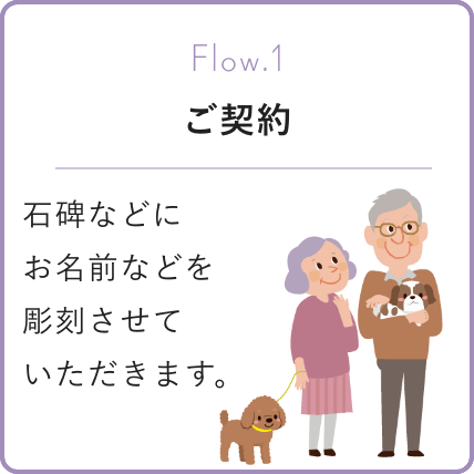 ご契約