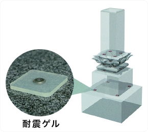 胴抜き一体構造と新素材で耐水性、耐震性が長持